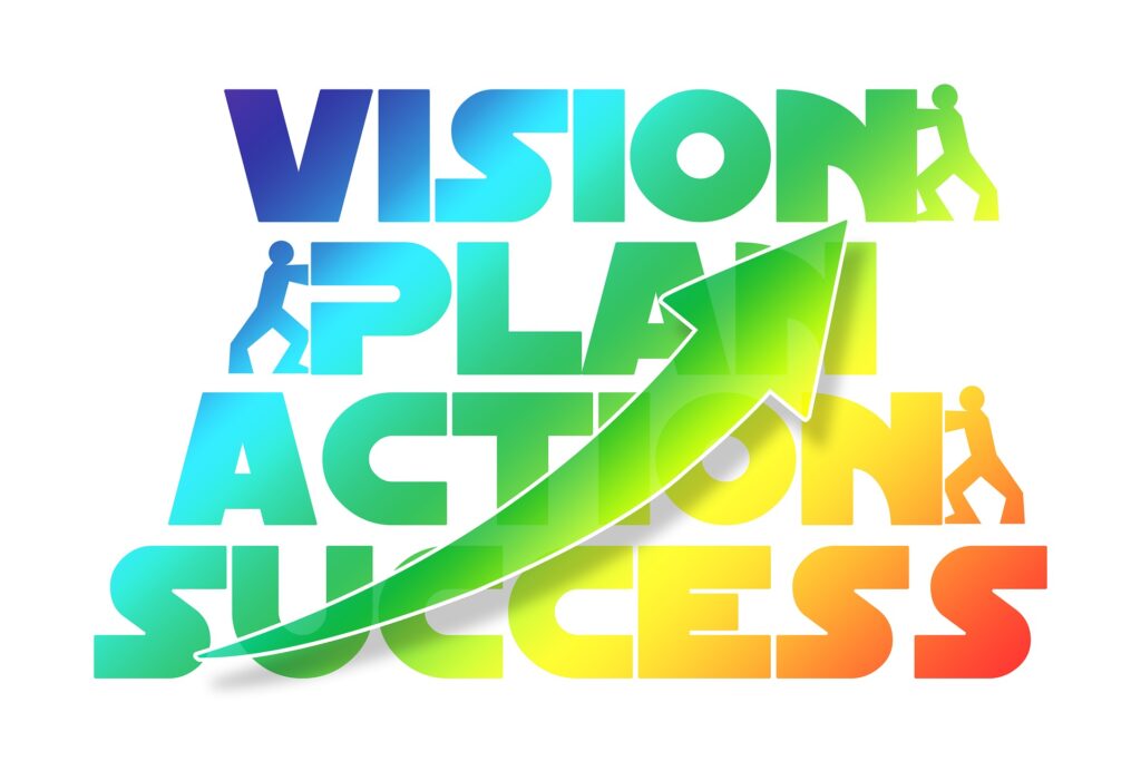 Vision-Plan-Actions-Success